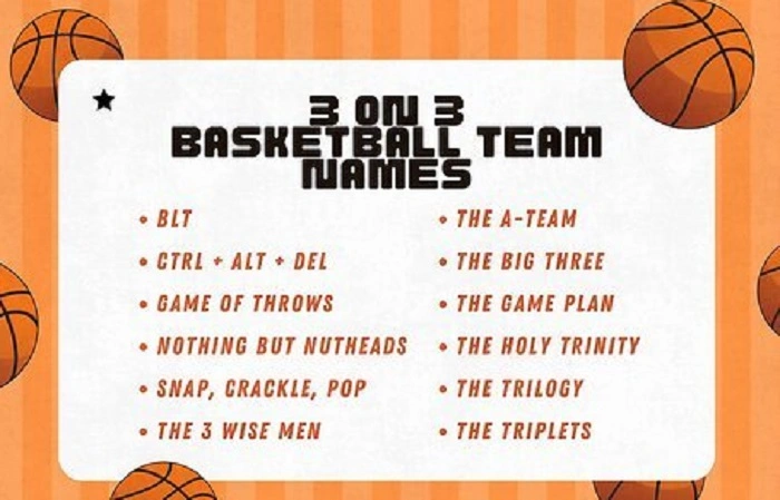 Classic Funny Basketball Team Names 1